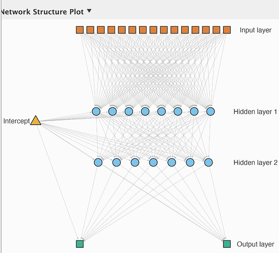 Neural-net architecture.jpg