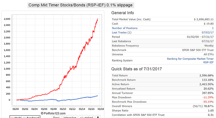 RSP-IEF with comp timer.png