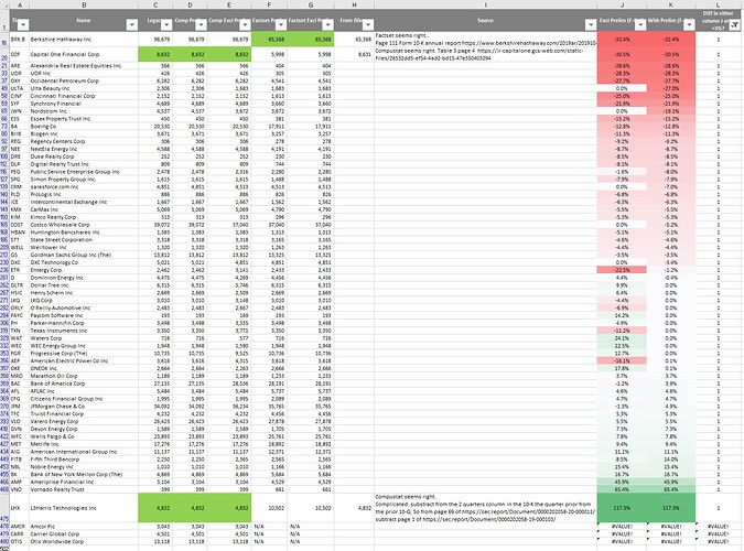 SalesPQ difference above 3pc.jpg