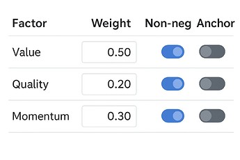Example_Weight anchor