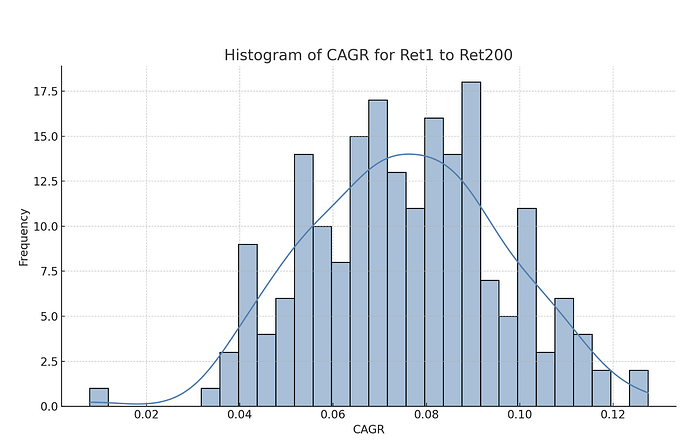 Screenshot 2025-08-02 at 9.27.51 AM