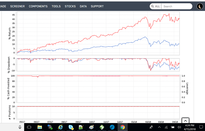 1. SP500-10 Stocks, Value, Quality  RS - Last 1 year simulation perfomance.png
