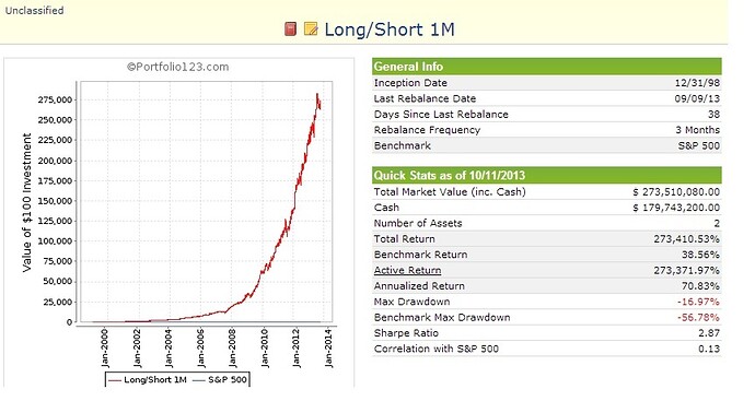 LongShort1M.jpg