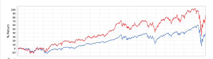 FactSet Now.png