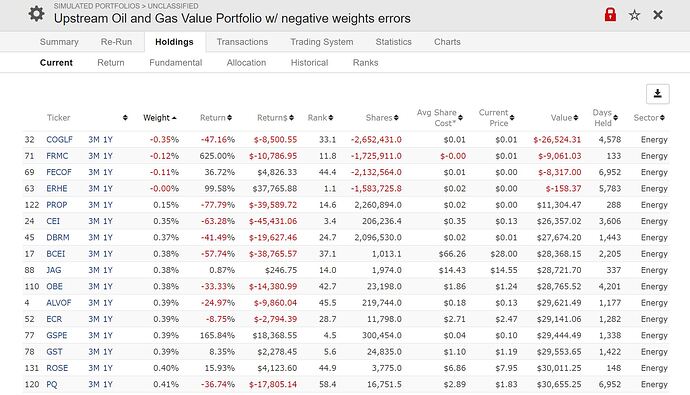 Upstream Oil and Gas Value Portfolio w negative weights errors - Holdings.JPG