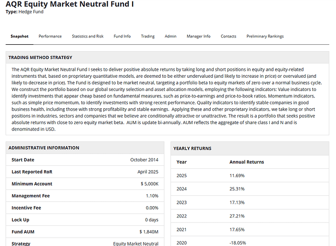 AQR Market Neutral 1