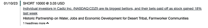 CDZI news