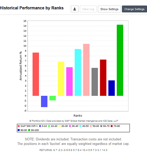 Screenshot_2020-04-03 Ranking System - Performance.png