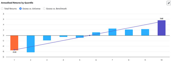 Screenshot 2026-07-23 at 14-35-14 Ranking System - Performance