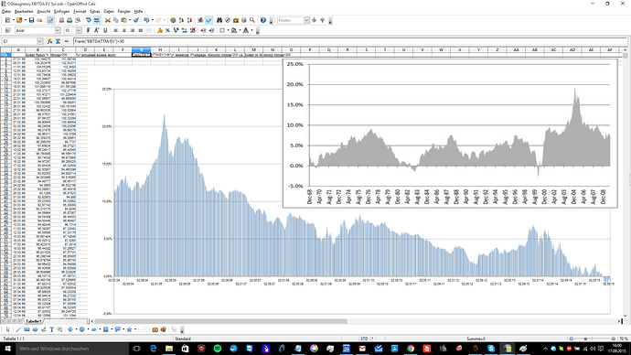 EBITDA EV.png