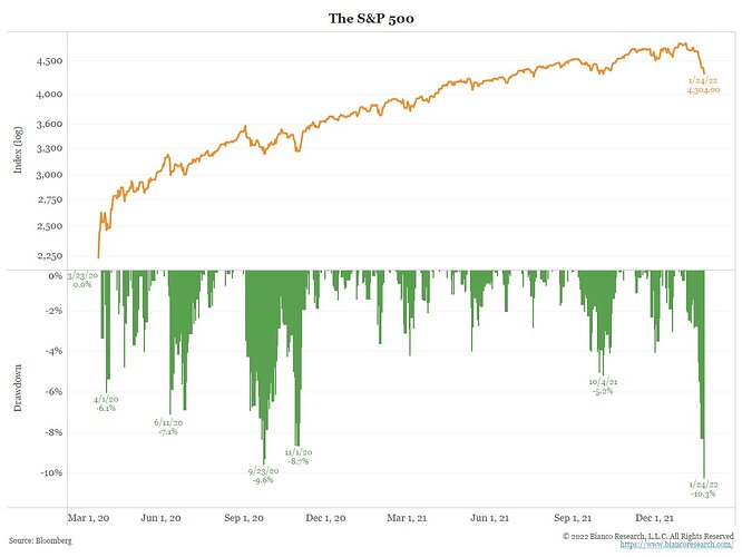 SP 500.jpg