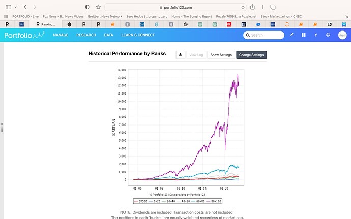Time-series information