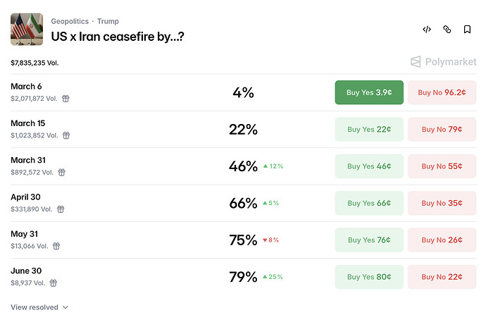 Screenshot 2026-03-03 at 4.48.49 AM