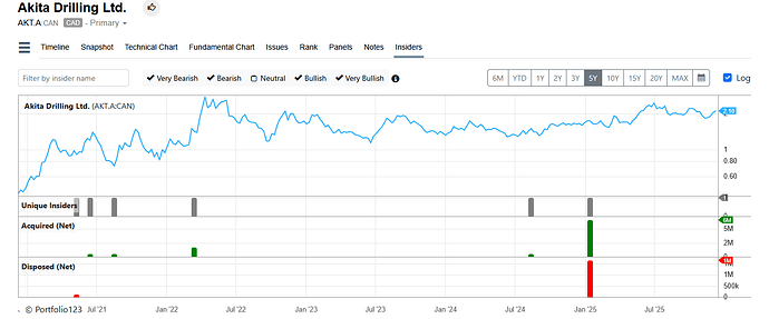 Screenshot 2025-12-12 105918