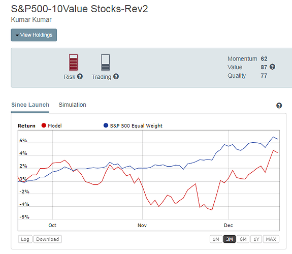 2. Last 3 months performance - REV2.png