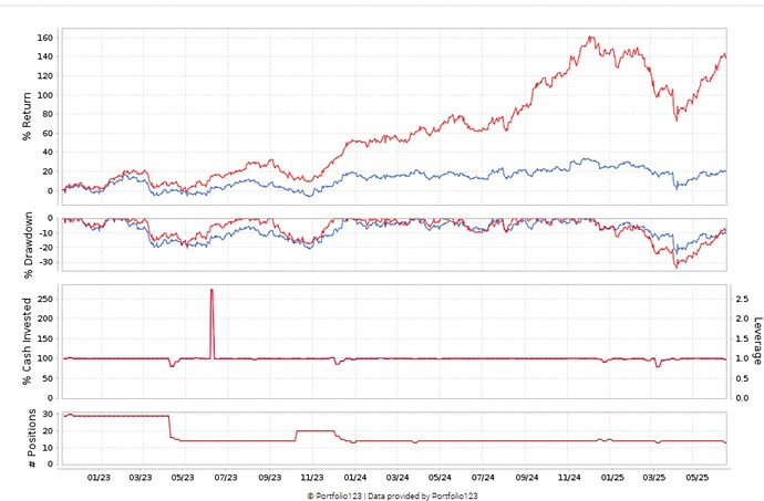 Screenshot 2025-06-19 at 9.38.38 AM