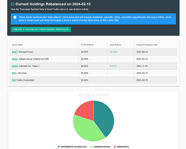 Backtester4