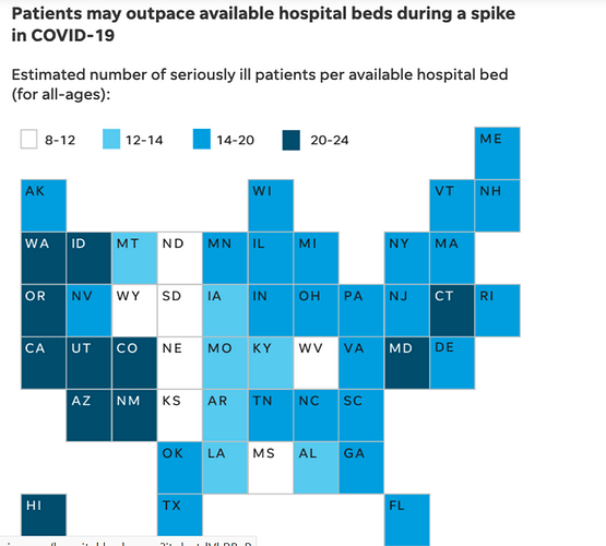 Available Hospital Beds by State.png