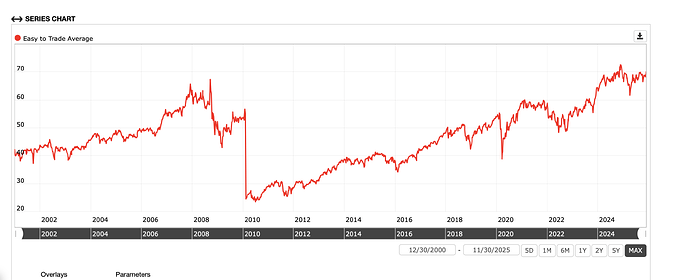 Screenshot 2025-12-02 at 10.00.17 AM