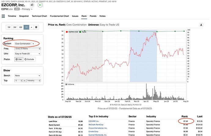 Screenshot 2025-07-28 at 12.58.40 PM