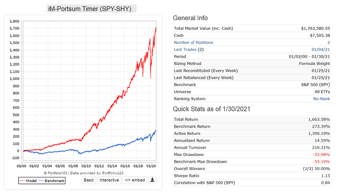 Portsum Timer SPY-SH.png