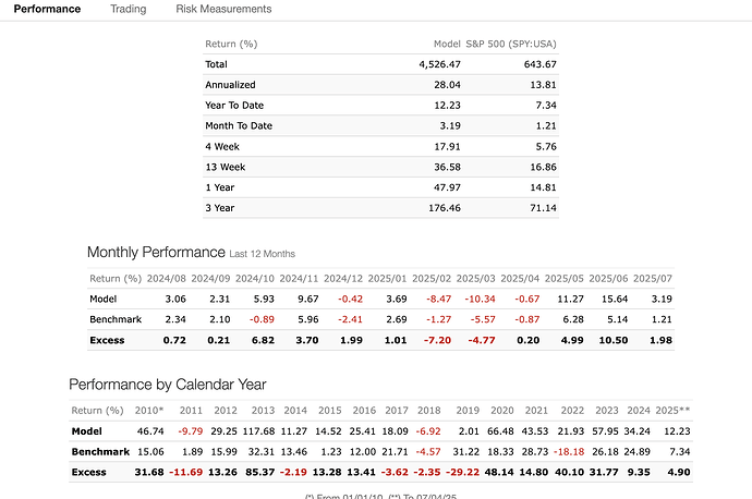 Bildschirmfoto 2025-07-04 um 10.25.52