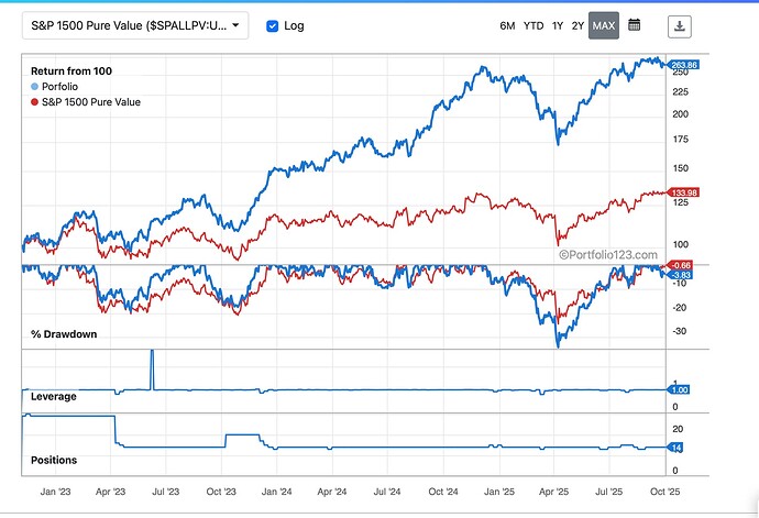 Screenshot 2025-10-02 at 12.56.25 PM