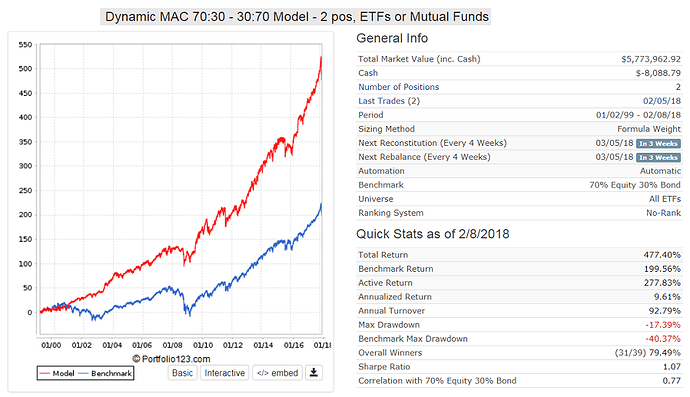 Dynamic MAC 70-30 or 30-70.png
