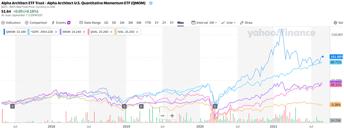 AlphaArchitect.gif