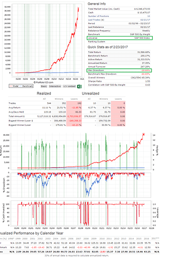 SP500 10 value stocks and dynamic hedge 10% TZA.png