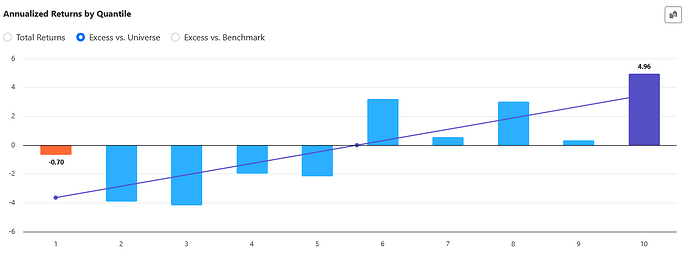 Screenshot 2026-07-23 at 14-20-00 Ranking System - Performance