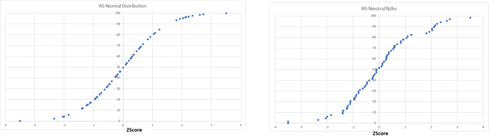 NormalDistribution.gif