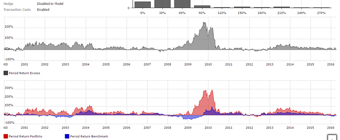 2. Rolling Test Page 2.png