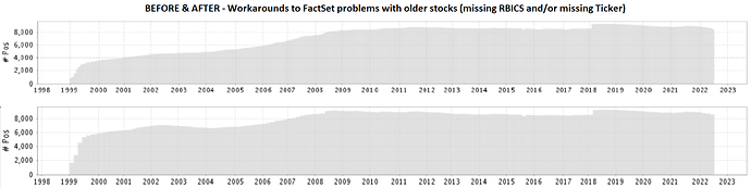 before-after-missing-stocks.png