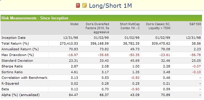 LongShort1MRisk.jpg