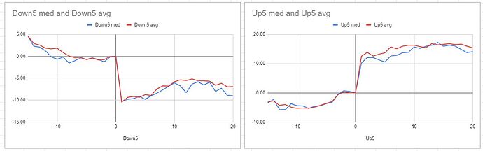 earn_announce_5pt_moveupdown