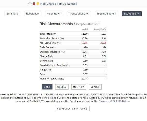 20 stocks risk metrics.JPG