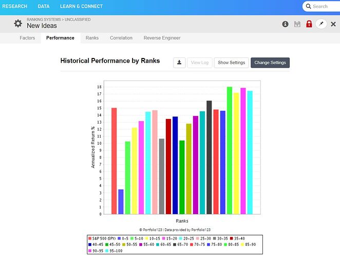 p123_rankperformance2.jpg