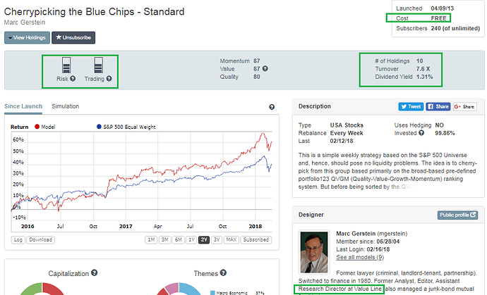 4. CherryPick  Standard - 10 SP500 Stocks Return for last 2 Years  - 65 Pct Returns.png