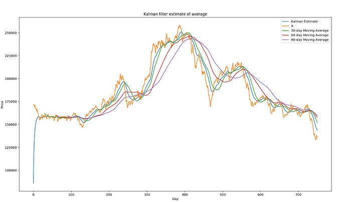 Kalman Filter.jpg