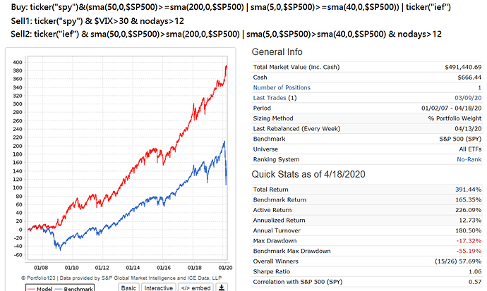 Simple SPY-IEF system.png