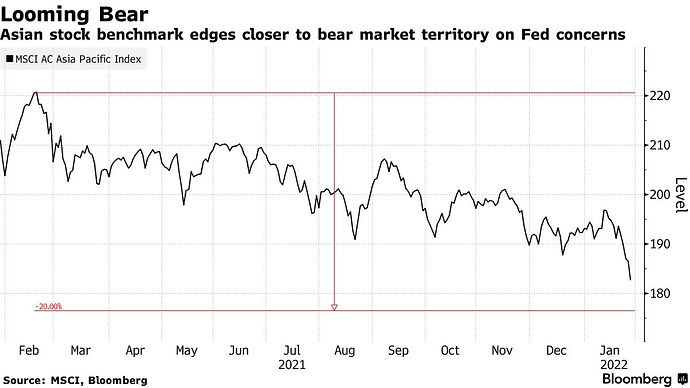 Looming Bear.jpg