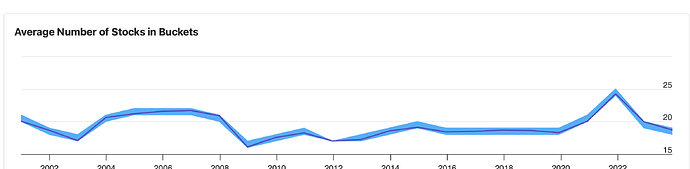 Screenshot 2025-08-02 at 9.07.16 AM