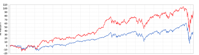 Compustat.png