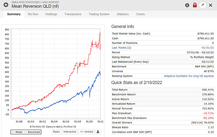 QLD equity curve.jpg