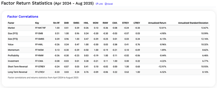 fama_french_202404-202508