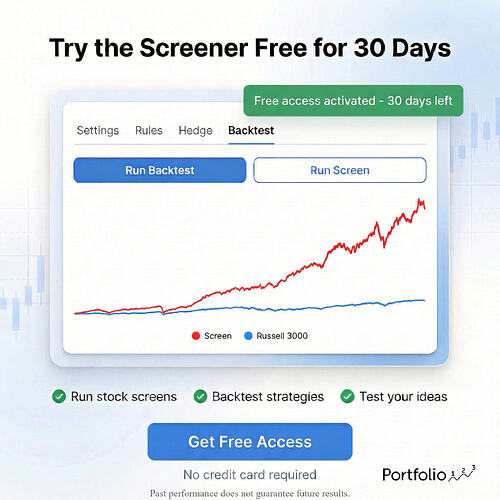 Portfolio123 30 day free screener 8 year backtest logo