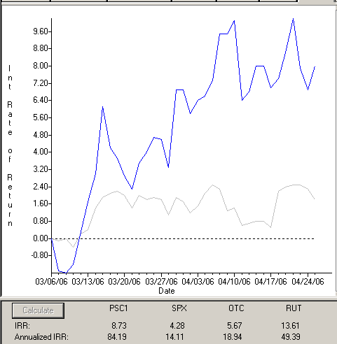PSC1 AIQ 04-25-06.gif