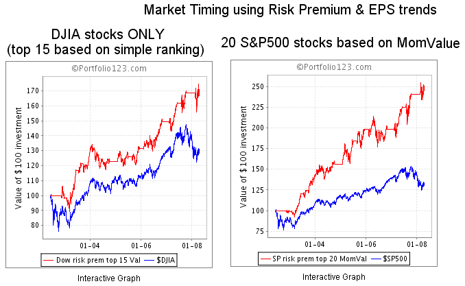 markettiming.png