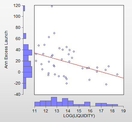 log_liquidity.png